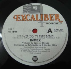 画像1: Index - The Love You've Been Fakin